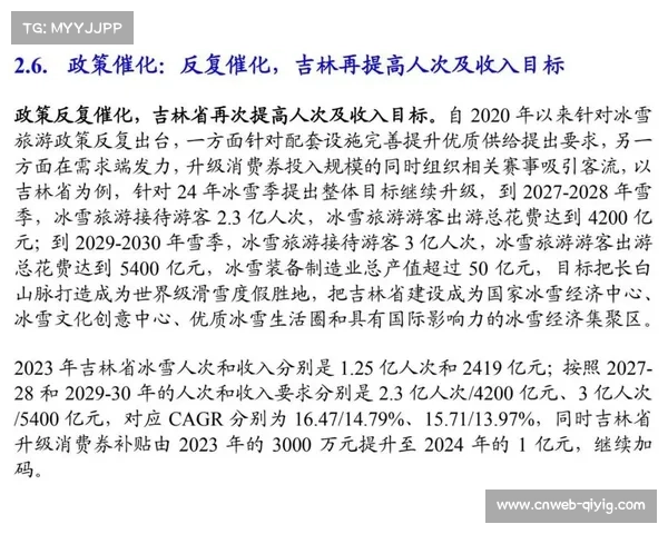 河北冰雪企业数量居全国首位,产业集聚效应凸显 河北冰雪企业数量居全国首位,产业集聚效应凸显
