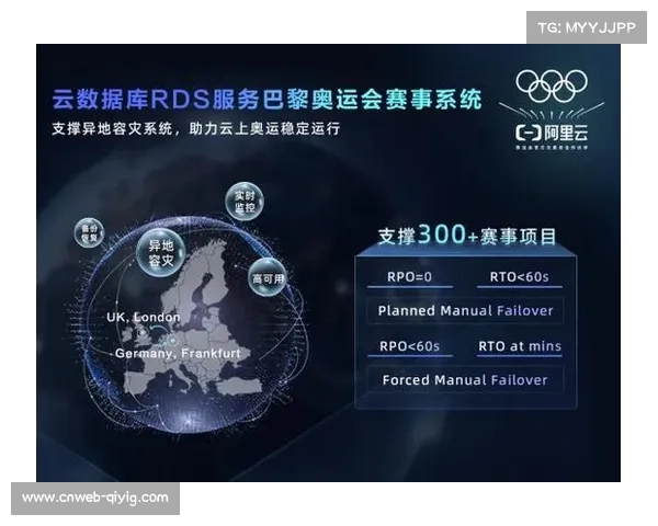 源讯人工智能技术加速巴黎奥运会数据处理 源讯人工智能技术加速巴黎奥运会数据处理